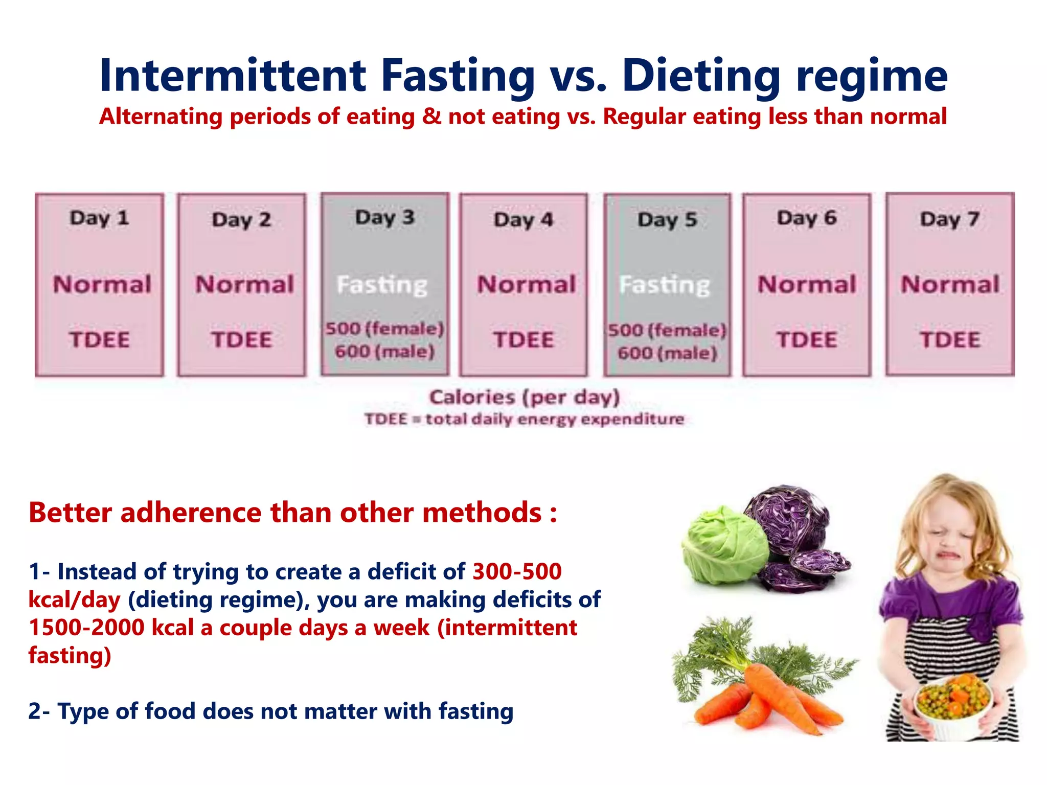 Intermittent fasting PPTX Endocrine and Metabolic Diseases