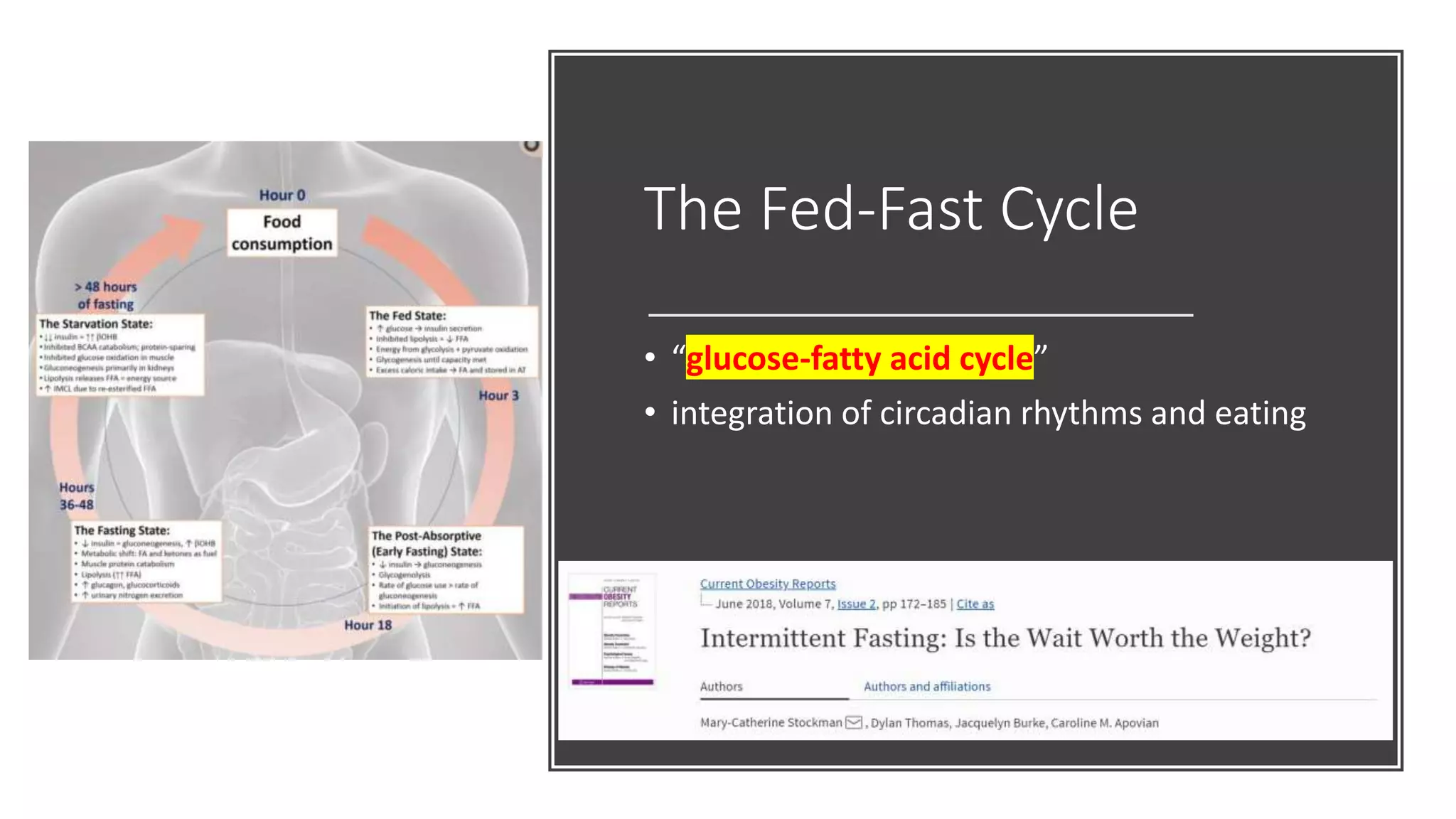 Intermittent fasting and health | PPTX