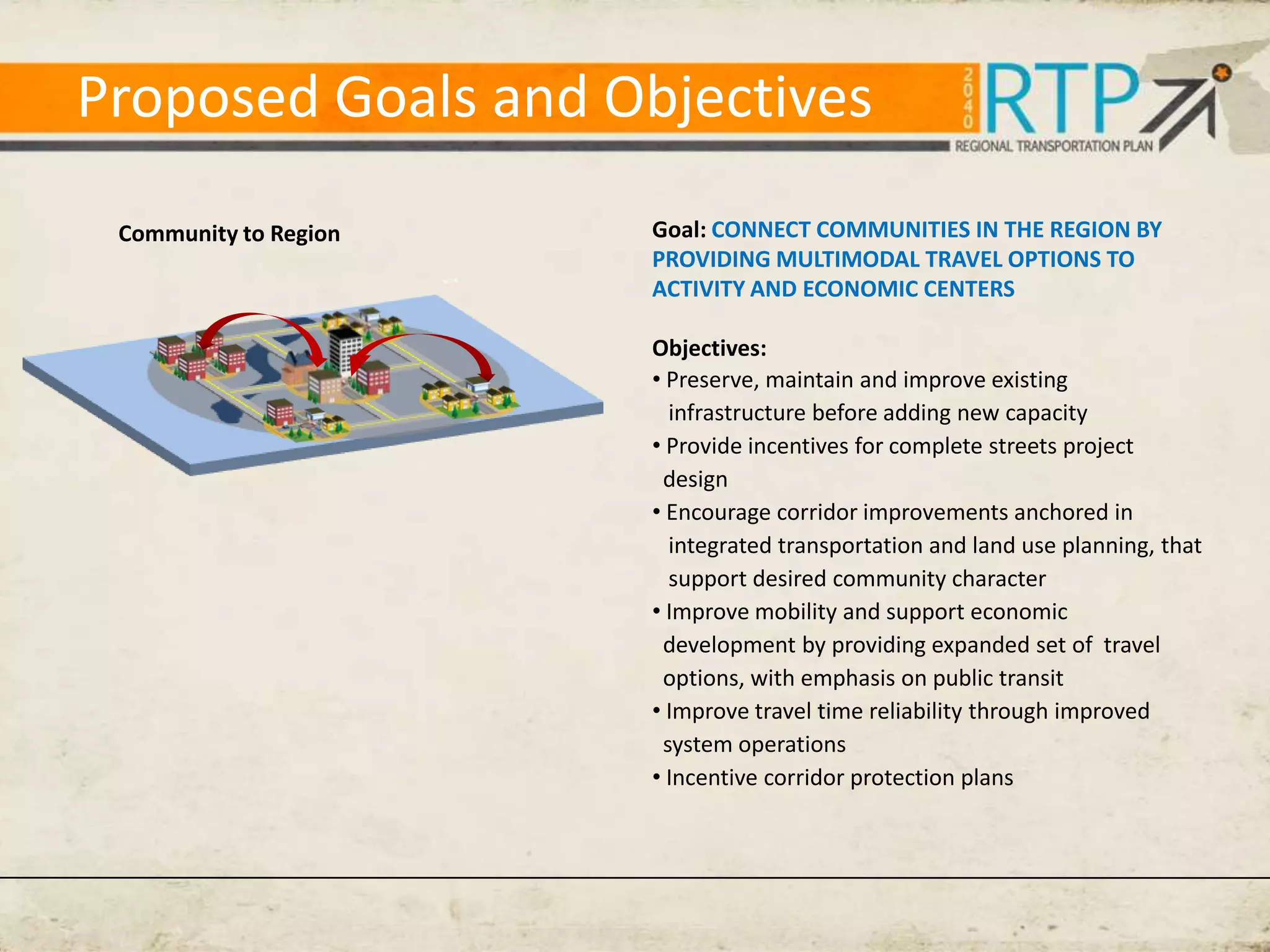 Proposed Goals and Objectives
 Community to Region   Goal: CONNECT COMMUNITIES IN THE REGION BY
                       PROVIDING MULTIMODAL TRAVEL OPTIONS TO
                       ACTIVITY AND ECONOMIC CENTERS

                       Objectives:
                       • Preserve, maintain and improve existing
                         infrastructure before adding new capacity
                       • Provide incentives for complete streets project
                        design
                       • Encourage corridor improvements anchored in
                         integrated transportation and land use planning, that
                         support desired community character
                       • Improve mobility and support economic
                        development by providing expanded set of travel
                        options, with emphasis on public transit
                       • Improve travel time reliability through improved
                        system operations
                       • Incentive corridor protection plans
 