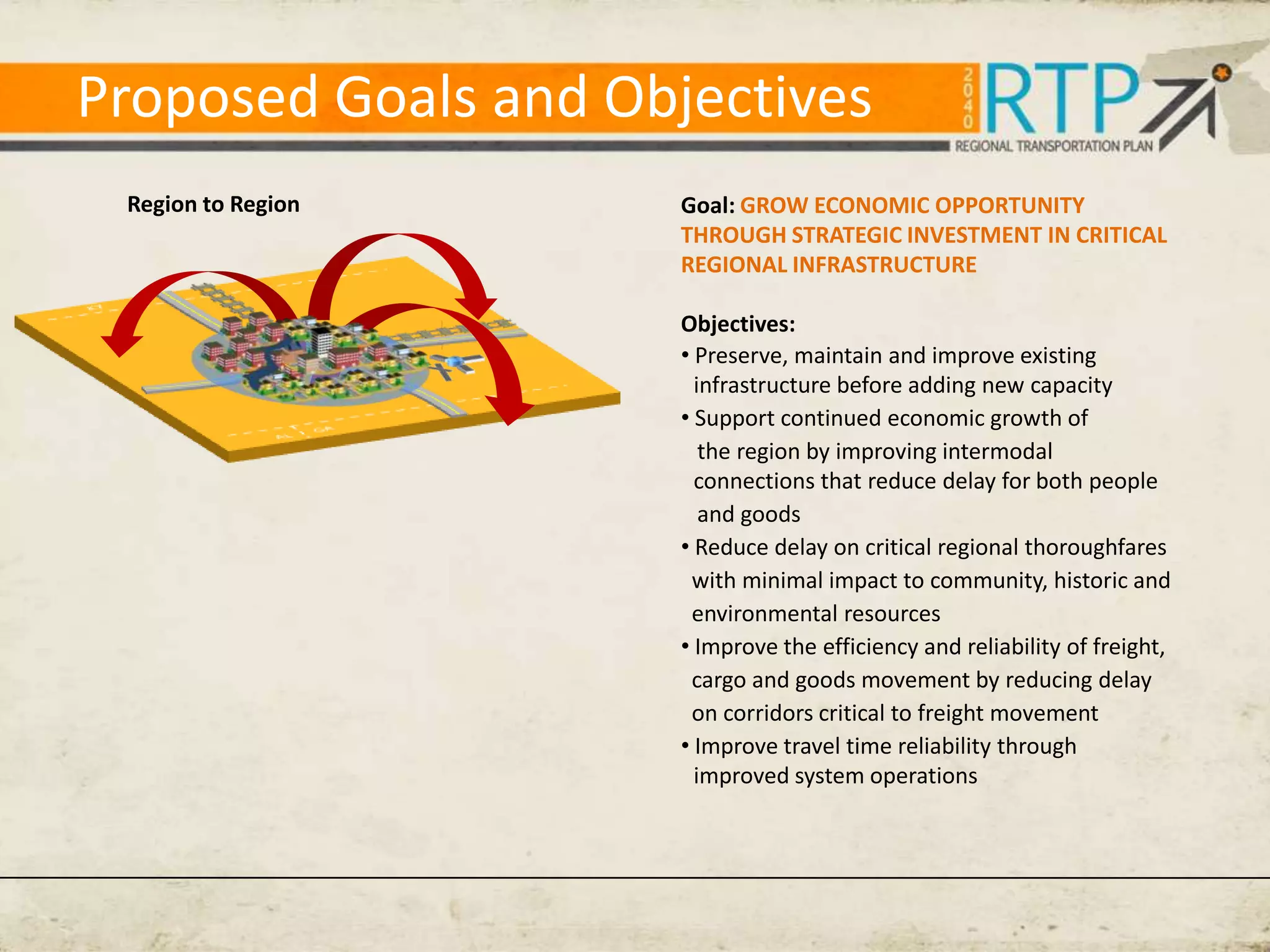 Proposed Goals and Objectives
 Region to Region     Goal: GROW ECONOMIC OPPORTUNITY
                      THROUGH STRATEGIC INVESTMENT IN CRITICAL
                      REGIONAL INFRASTRUCTURE

                      Objectives:
                      • Preserve, maintain and improve existing
                        infrastructure before adding new capacity
                      • Support continued economic growth of
                         the region by improving intermodal
                        connections that reduce delay for both people
                         and goods
                      • Reduce delay on critical regional thoroughfares
                       with minimal impact to community, historic and
                       environmental resources
                      • Improve the efficiency and reliability of freight,
                       cargo and goods movement by reducing delay
                       on corridors critical to freight movement
                      • Improve travel time reliability through
                        improved system operations
 