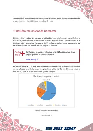 11
Nesta unidade, conheceremos um pouco sobre os diversos meios de transporte existentes
e ressaltaremos a importância da conexão entre eles.
1. Os Diferentes Modos de Transporte
Existem cinco modos de transporte utilizados para movimentar mercadorias: o
rodoviário, o ferroviário, o aquaviário, o aéreo e o dutoviário. Constantemente, a
Confederação Nacional do Transporte (CNT) realiza pesquisas sobre o assunto, e os
resultados podem ser obtidos em sua página na internet.
bb
Conheça as pesquisas realizadas pela CNT acessando o link a
seguir, que leva ao seu portal oficial. 	
www.cnt.org.br
De acordo com a CNT (2015), o transporte brasileiro de cargas é altamente concentrado
na modalidade rodoviária, sendo inexpressiva a utilização das modalidades aérea e
dutoviária, como se pode observar no gráfico a seguir.
Gráfico 1: Transportes utilizados no Brasil
Fonte: CNT (2014)
 