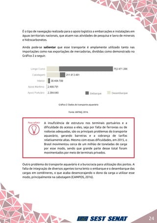 24
É o tipo de navegação realizada para o apoio logístico a embarcações e instalações em
águas territoriais nacionais, que atuem nas atividades de pesquisa e lavra de minerais
e hidrocarbonetos.
Ainda pode-se salientar que esse transporte é amplamente utilizado tanto nas
importações como nas exportações de mercadorias, divididas como demonstrado no
Gráfico 2 a seguir.
Gráfico 2: Dados do transporte aquaviário
Fonte: ANTAQ, 2016.
hh
A insuficiência de estrutura nos terminais portuários e a
dificuldade do acesso a eles, seja por falta de ferrovias ou de
rodovias adequadas, são os principais problemas do transporte
aquaviário, gerando barreiras e a cobrança de tarifas
relativamente altas. Mesmo com essas dificuldades, em 2015, o
Brasil movimentou cerca de um milhão de toneladas de carga
por esse modo, sendo que grande parte desse total foram
movimentados por meio de terminais privados.
Outro problema do transporte aquaviário é a burocracia para utilização dos portos. A
falta de integração de diversos agentes torna lento o embarque e o desembarque das
cargas em contêineres, o que acaba desencorajando o dono da carga a utilizar esse
modo, principalmente na cabotagem (CAMPOS, 2016).
 