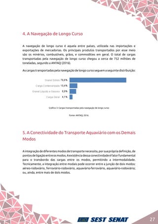 27
4. A Navegação de Longo Curso
A navegação de longo curso é aquela entre países, utilizada nas importações e
exportações de mercadorias. Os principais produtos transportados por esse meio
são os minérios, combustíveis, grãos, e commodities em geral. O total de cargas
transportadas pela navegação de longo curso chegou a cerca de 752 milhões de
toneladas, segundo a ANTAQ (2016).
As cargas transportadas pela navegação de longo curso seguem a seguinte distribuição:
Gráfico 3: Cargas transportadas pela navegação de longo curso
Fonte: ANTAQ, 2016.
5. A Conectividade do Transporte Aquaviário com os Demais
Modos
Aintegraçãodediferentesmodosdetransportenecessita,porsuaprópriadefinição,de
pontosdeligaçãoentreosmodos.Aexistênciadessaconectividadeéfatorfundamental
para o transbordo das cargas entre os modos, permitindo a intermodalidade.
Tecnicamente, a integração entre modais pode ocorrer entre a junção de dois modos:
aéreo-rodoviário, ferroviário-rodoviário, aquaviário-ferroviário, aquaviário-rodoviário;
ou, ainda, entre mais de dois modos.
 