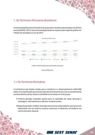 36
1. Os Terminais Portuários Brasileiros
A movimentação portuária brasileira de cargas tem crescido a passos largos nos últimos
anos (CAMPOS, 2012). Essa movimentação pode ser exposta pelo seguinte gráfico em
milhões de toneladas no ano de 2015.
Gráfico 4: Movimentação portuária brasileira de cargas
Fonte: ANTAQ, 2016.
1.1 Os Terminais Portuários
A Conferência das Nações Unidas para o Comércio e o Desenvolvimento (UNCTAD)
adota uma classificação que vincula o tipo de terminal portuário com as características
socioeconômicas de seu entorno, dividindo os terminais em três grupos:
I)	Primeira geração: utilizados apenas para as operações de carga, descarga e
estocagem, restringindo-se a oferecer somente acesso.
II)	Segunda geração: também chamados de terminais polarizadores, pois procuram
desenvolver em seu entorno usuários comerciais e industriais, tornando-se um
centro portuário regional.
 
