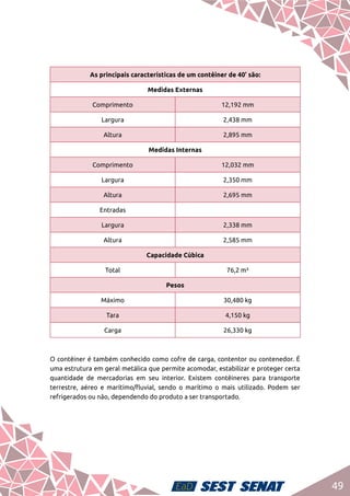 49
O contêiner é também conhecido como cofre de carga, contentor ou contenedor. É
uma estrutura em geral metálica que permite acomodar, estabilizar e proteger certa
quantidade de mercadorias em seu interior. Existem contêineres para transporte
terrestre, aéreo e marítimo/fluvial, sendo o marítimo o mais utilizado. Podem ser
refrigerados ou não, dependendo do produto a ser transportado.
As principais características de um contêiner de 40’ são:
Medidas Externas
Comprimento 12,192 mm
Largura 2,438 mm
Altura 2,895 mm
Medidas Internas
Comprimento 12,032 mm
Largura 2,350 mm
Altura 2,695 mm
Entradas
Largura 2,338 mm
Altura 2,585 mm
Capacidade Cúbica
Total 76,2 m³
Pesos
Máximo 30,480 kg
Tara 4,150 kg
Carga 26,330 kg
 