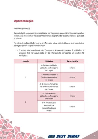 6
Apresentação
Prezado(a) aluno(a),
Bem-vindo(a) ao curso Intermodalidade no Transporte Aquaviário! Vamos trabalhar
juntos para desenvolver novos conhecimentos e aprofundar as competências que você
já possui!
No início de cada unidade, você será informado sobre o conteúdo que será abordado e
os objetivos que se pretende alcançar.
•	O curso Intermodalidade no Transporte Aquaviário contém 7 unidades: 6
unidades de 6 horas/aula cada, e 1 de 4 horas/aula, perfazendo um total de 40
horas/aula.
Modulo Unidades Carga Horária
1
1 - Os Diversos Modos
Utilizados no Transporte
de Cargas
6 horas
2 - A Conectividade e o
Transporte Aquaviário
de Cargas
6 horas
3 - O Sistema Portuário e
os Terminais Portuários
de Cargas
6 horas
2
4 - Equipamentos
Utilizados no Transporte
Intermodal
4 horas
5 - A Infraestrutura
Portuária e a
Acessibilidade aos
Portos
6 horas
 