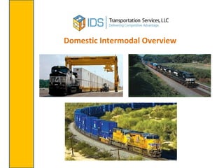 Domestic Intermodal Overview 
 