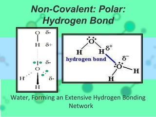 Non Boding Intermolecular Intermolecular chemical bonding | PPTX