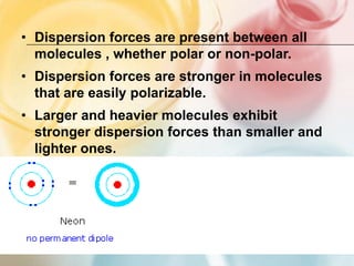 Dipole - dipole forces 