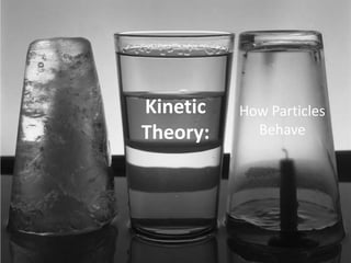 KineticTheory: How Particles Behave 