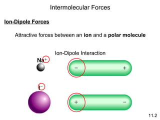 Intermolecular Forces

Ion-Dipole Forces

    Attractive forces between an ion and a polar molecule


                     Ion-Dipole Interaction




                                                            11.2
 