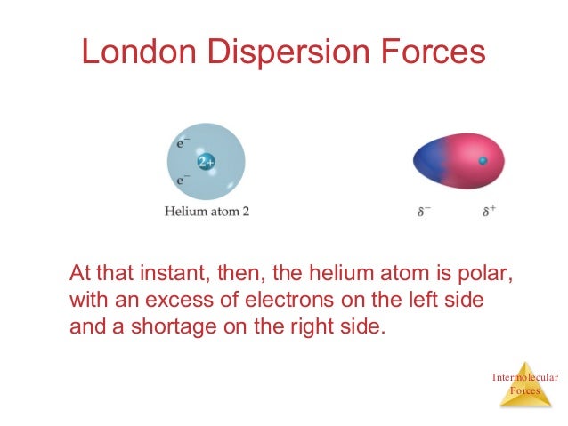 Intermolecular Forces