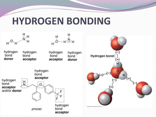 Non Boding Intermolecular intermolecular_forces.pptx