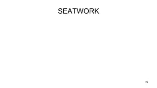 SEATWORK
29
 