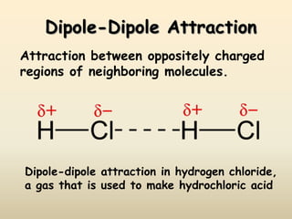 Dipole-Dipole Attraction
Attraction between oppositely charged
regions of neighboring molecules.
Dipole-dipole attraction in hydrogen chloride,
a gas that is used to make hydrochloric acid
 