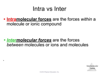 Intermolecular forces chemistry engineering | PDF