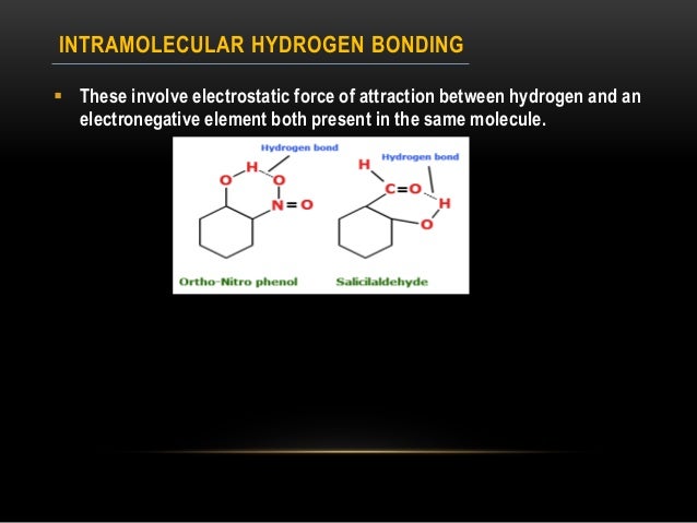 Intermolecular Forces In Hydrogen Bonding Pooja N