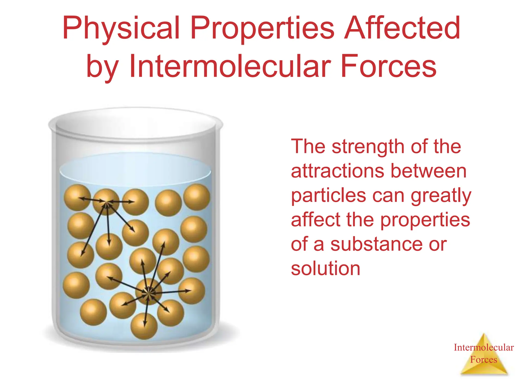 Intermolecular
Forces
Physical Properties Affected
by Intermolecular Forces
The strength of the
attractions between
particles can greatly
affect the properties
of a substance or
solution
 