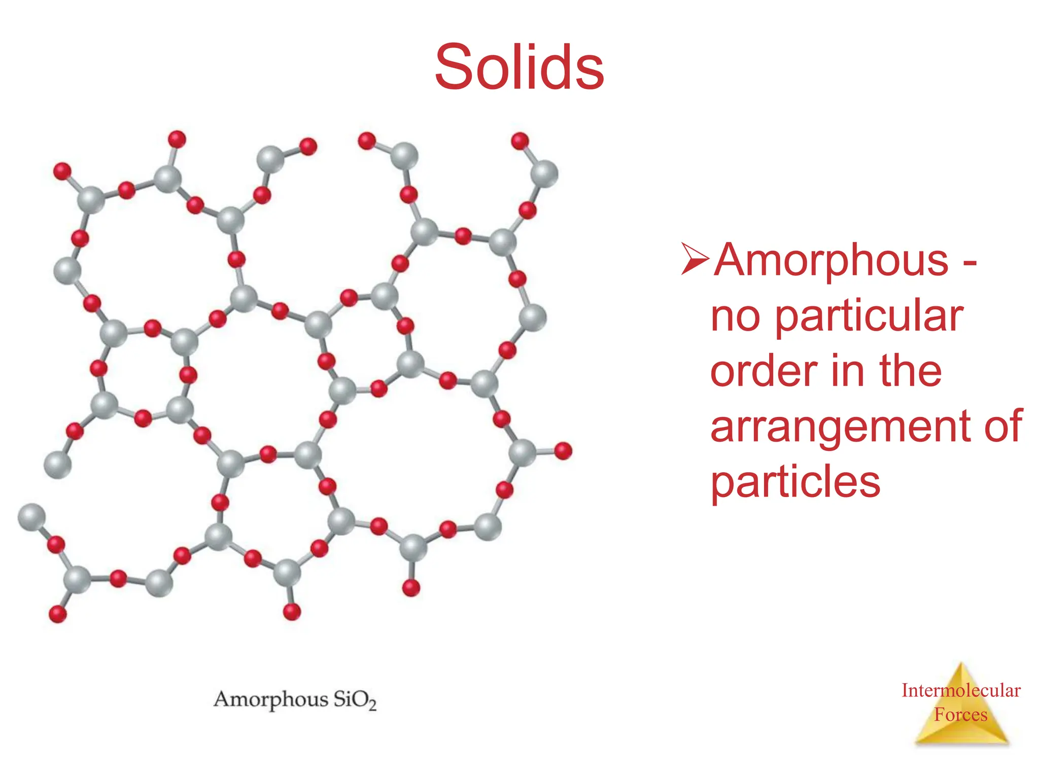 Intermolecular
Forces
Solids
Amorphous -
no particular
order in the
arrangement of
particles
 