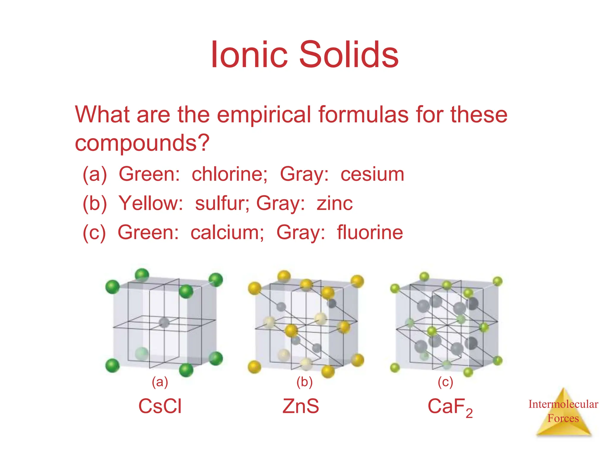 Intermolecular
Forces
Ionic Solids
What are the empirical formulas for these
compounds?
(a) Green: chlorine; Gray: cesium
(b) Yellow: sulfur; Gray: zinc
(c) Green: calcium; Gray: fluorine
CsCl ZnS CaF2
(a) (b) (c)
 