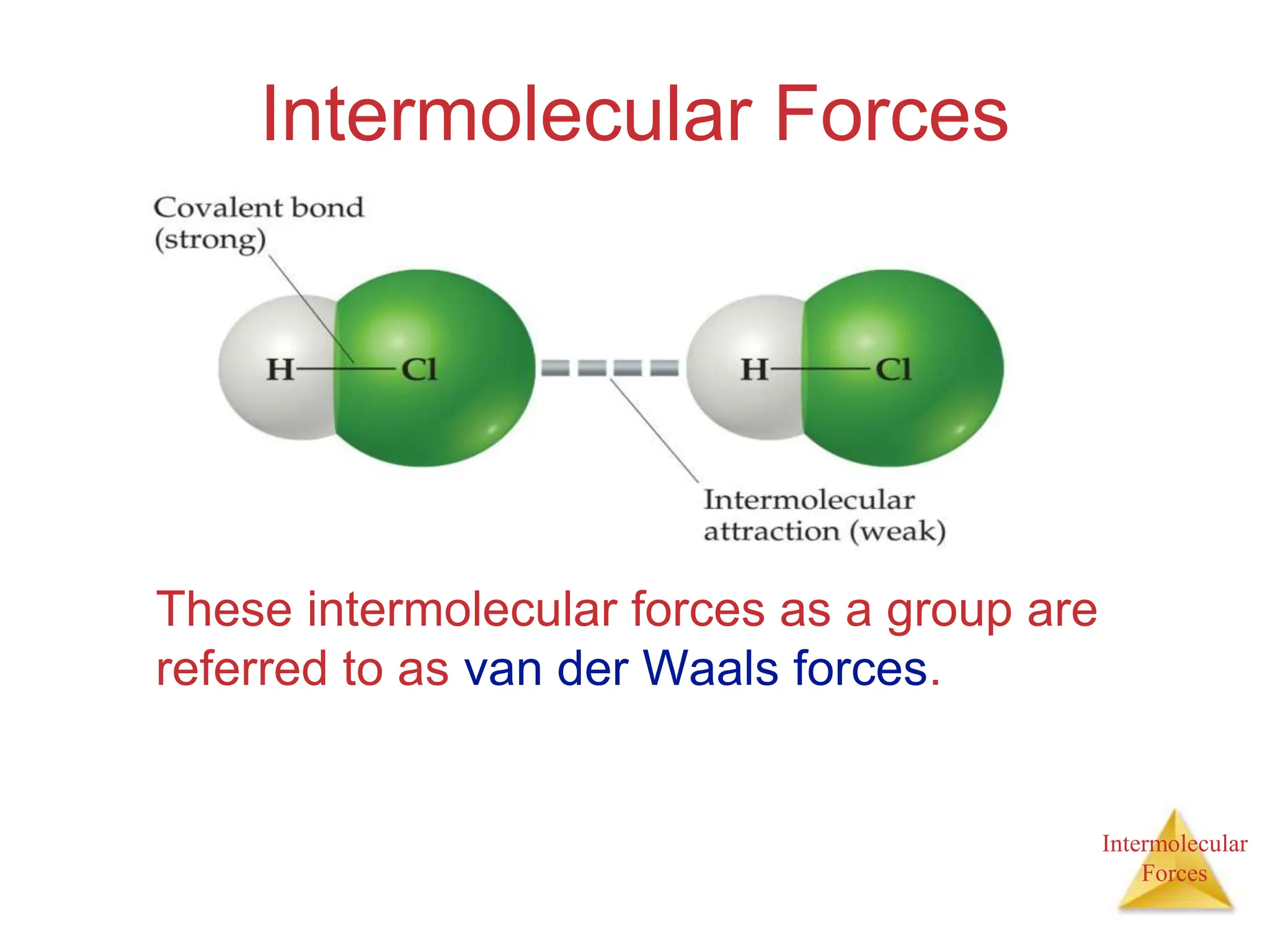 Intermolecular
Forces
Intermolecular Forces
These intermolecular forces as a group are
referred to as van der Waals forces.
 