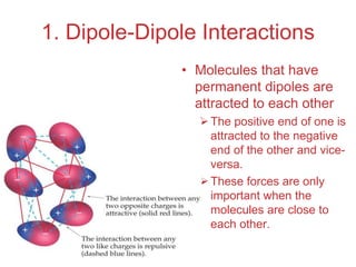 Intermolecular
Forces
1. Dipole-Dipole Interactions
• Molecules that have
permanent dipoles are
attracted to each other
The positive end of one is
attracted to the negative
end of the other and vice-
versa.
These forces are only
important when the
molecules are close to
each other.
 