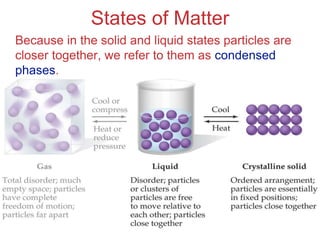 Intermolecular
Forces
States of Matter
Because in the solid and liquid states particles are
closer together, we refer to them as condensed
phases.
 