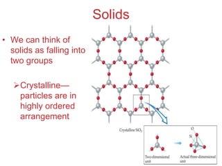 Intermolecular
Forces
Solids
• We can think of
solids as falling into
two groups
Crystalline—
particles are in
highly ordered
arrangement
 
