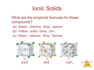 Intermolecular
Forces
Ionic Solids
What are the empirical formulas for these
compounds?
(a) Green: chlorine; Gray: cesium
(b) Yellow: sulfur; Gray: zinc
(c) Green: calcium; Gray: fluorine
CsCl ZnS CaF2
(a) (b) (c)
 