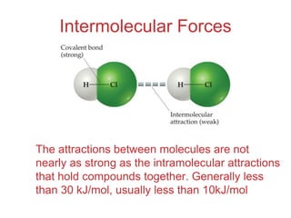 Intermolecular
Forces
Intermolecular Forces
The attractions between molecules are not
nearly as strong as the intramolecular attractions
that hold compounds together. Generally less
than 30 kJ/mol, usually less than 10kJ/mol
 