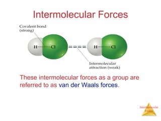 Intermolecular
Forces
Intermolecular Forces
These intermolecular forces as a group are
referred to as van der Waals forces.
 