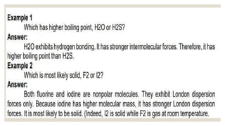 INTERMOLECULAR FORCES OF ATTRACTION.pptx