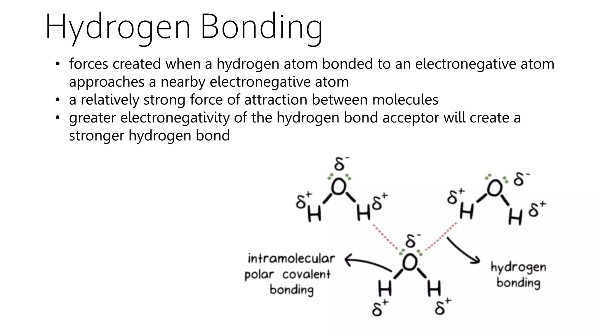 Intermolecular_Forces_of_Attraction_pptx.pptx