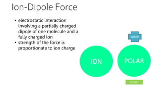 ION POLAR
SLIGHT
SLIGHT
Ion-Dipole Force
• electrostatic interaction
involving a partially charged
dipole of one molecule and a
fully charged ion
• strength of the force is
proportionate to ion charge
 