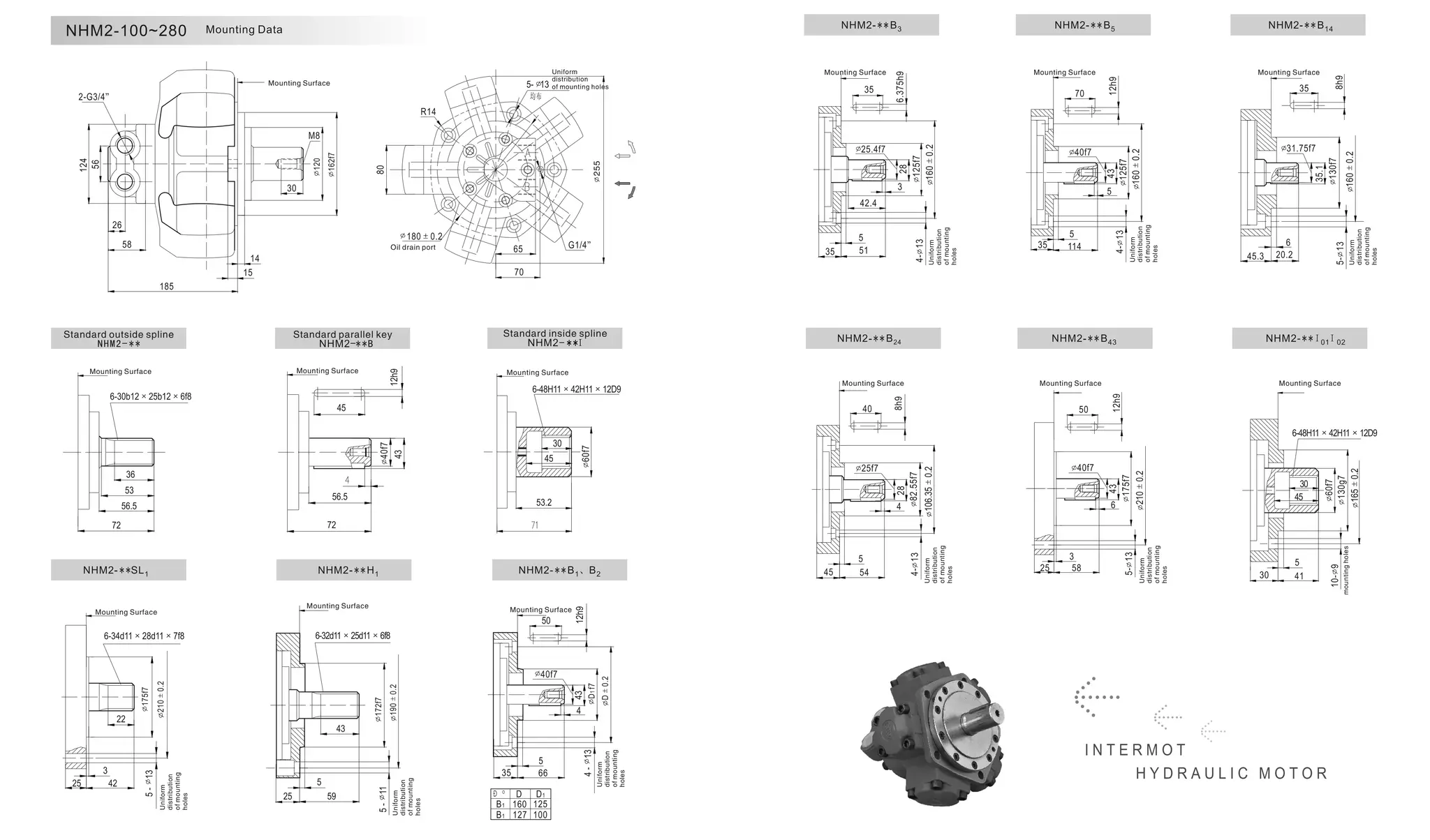 Intermot-Catalogue.pdf