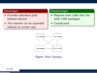 Advantages
• Provides redundant path
between devices
• The network can be expanded
without to current uses
Disadvantages
• Requires more cable than the
other LAN topologies
• Complicated
Figure: Mesh Topology
27 of 83
 