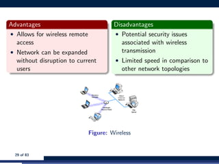 Advantages
• Allows for wireless remote
access
• Network can be expanded
without disruption to current
users
Disadvantages
• Potential security issues
associated with wireless
transmission
• Limited speed in comparison to
other network topologies
Figure: Wireless
29 of 83
 