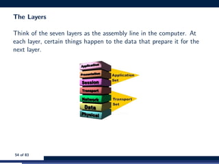 The Layers
Think of the seven layers as the assembly line in the computer. At
each layer, certain things happen to the data that prepare it for the
next layer.
54 of 83
 