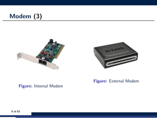 Modem (3)
Figure: Internal Modem
Figure: External Modem
9 of 83
 