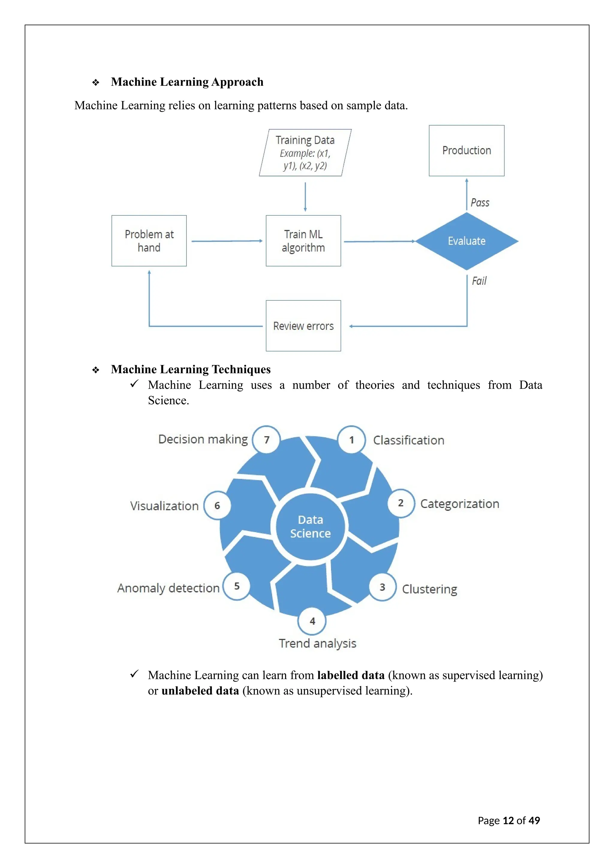 ❖ Machine Learning Approach
Machine Learning relies on learning patterns based on sample data.
❖ Machine Learning Techniques
✓ Machine Learning uses a number of theories and techniques from Data
Science.
✓ Machine Learning can learn from labelled data (known as supervised learning)
or unlabeled data (known as unsupervised learning).
Page 12 of 49
 