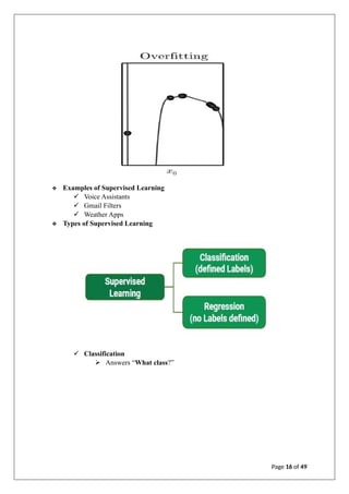 ❖ Examples of Supervised Learning
✓ Voice Assistants
✓ Gmail Filters
✓ Weather Apps
❖ Types of Supervised Learning
✓ Classification
➢ Answers “What class?”
Page 16 of 49
 