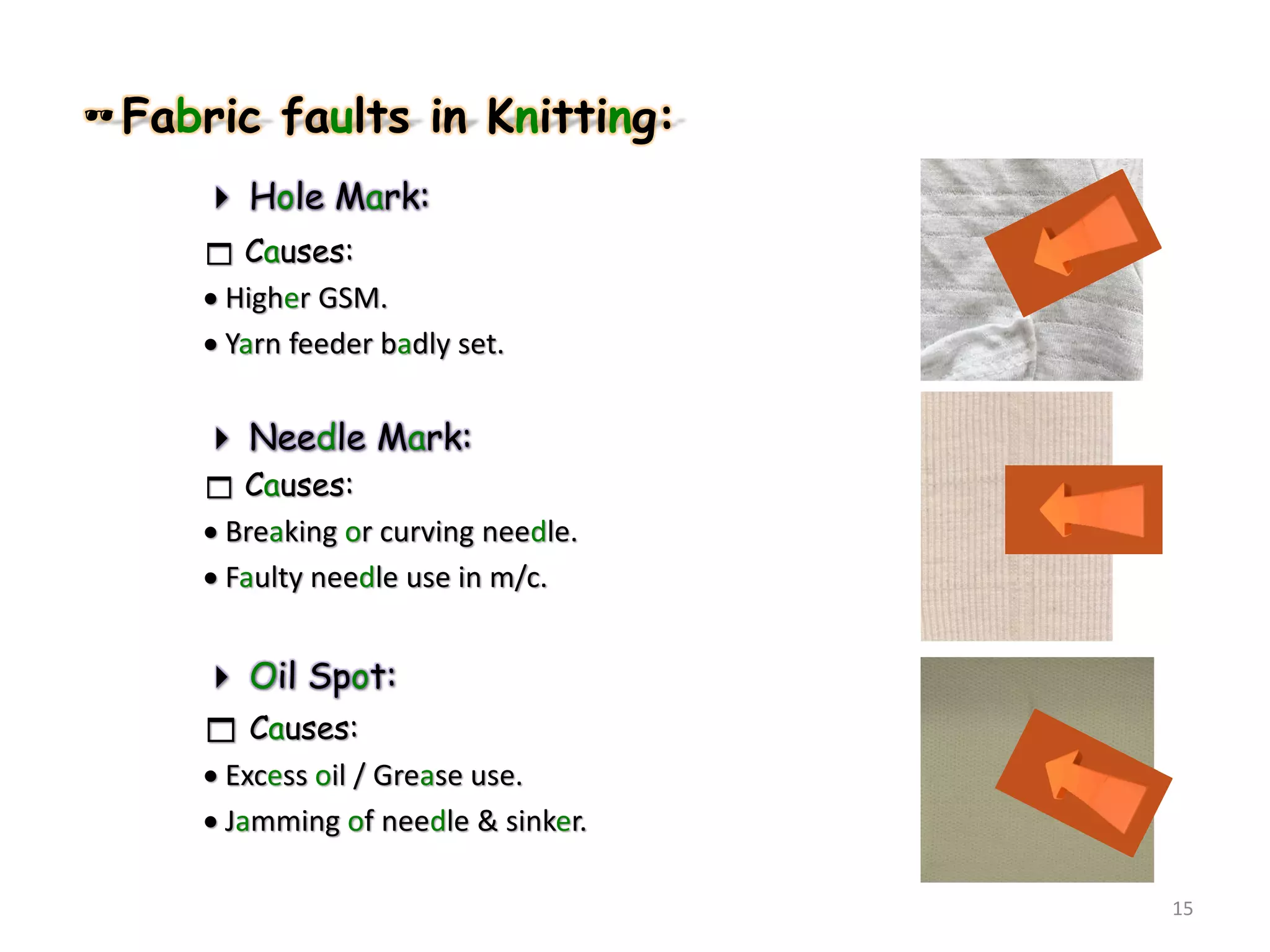 Fabric faults in Knitting:
 Hole Mark:
 Causes:
 Higher GSM.
 Yarn feeder badly set.
 Needle Mark:
 Causes:
 Breaking or curving needle.
 Faulty needle use in m/c.
 Oil Spot:
 Causes:
 Excess oil / Grease use.
 Jamming of needle & sinker.
15
 