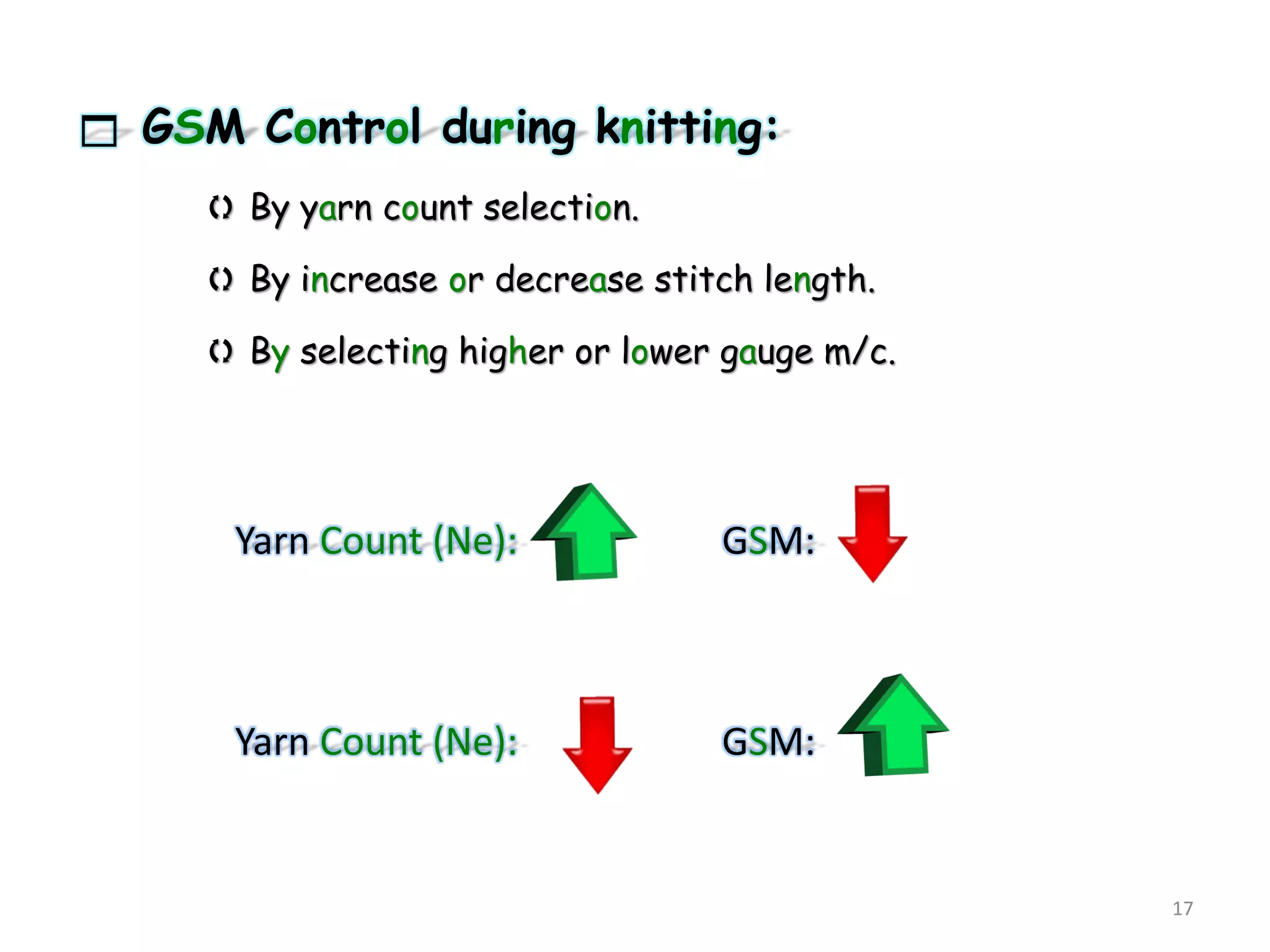 GSM Control during knitting:
 By yarn count selection.
 By increase or decrease stitch length.
 By selecting higher or lower gauge m/c.
17
Yarn Count (Ne): GSM:
Yarn Count (Ne): GSM:
 