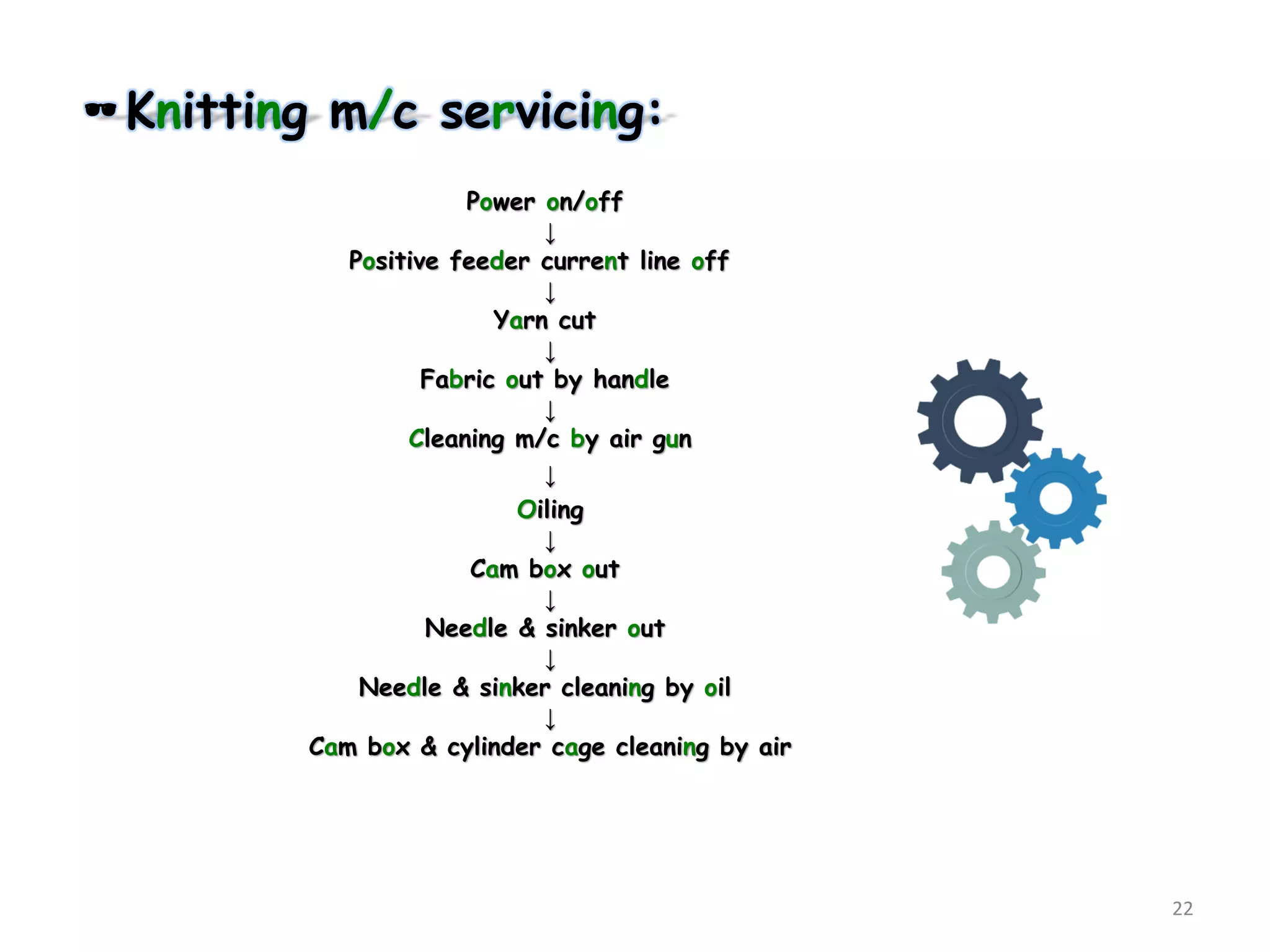 Knitting m/c servicing:
Power on/off
↓
Positive feeder current line off
↓
Yarn cut
↓
Fabric out by handle
↓
Cleaning m/c by air gun
↓
Oiling
↓
Cam box out
↓
Needle & sinker out
↓
Needle & sinker cleaning by oil
↓
Cam box & cylinder cage cleaning by air
22
 