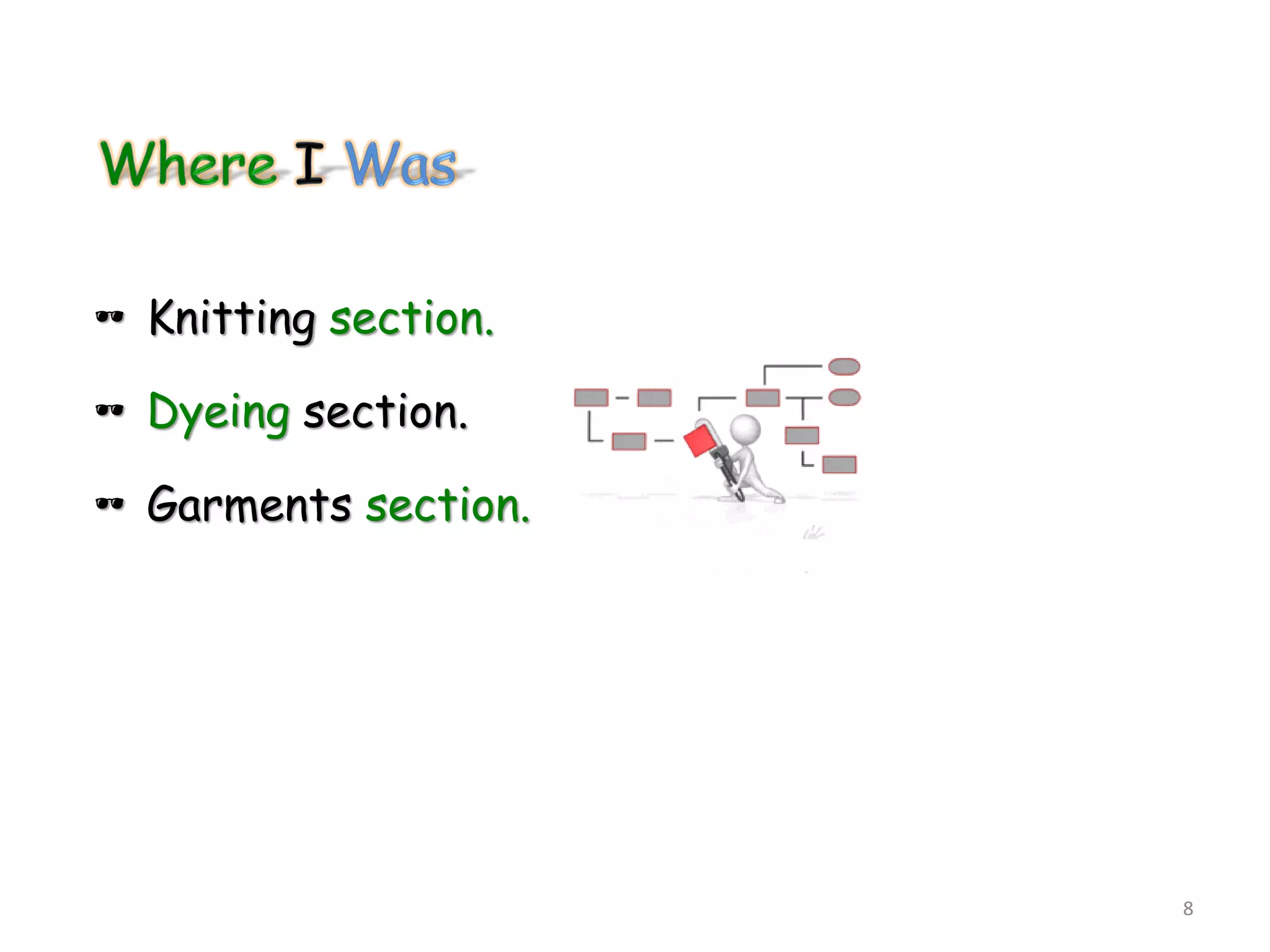  Knitting section.
 Dyeing section.
 Garments section.
8
 