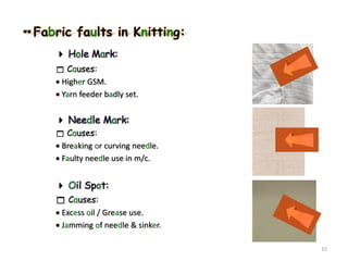 Fabric faults in Knitting:
 Hole Mark:
 Causes:
 Higher GSM.
 Yarn feeder badly set.
 Needle Mark:
 Causes:
 Breaking or curving needle.
 Faulty needle use in m/c.
 Oil Spot:
 Causes:
 Excess oil / Grease use.
 Jamming of needle & sinker.
15
 