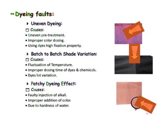 Dyeing faults:
 Uneven Dyeing:
 Causes:
 Uneven pre-treatment.
 Improper color dosing.
 Using dyes high fixation property.
 Batch to Batch Shade Variation:
 Causes:
 Fluctuation of Temperature.
 Improper dosing time of dyes & chemicals.
 Dyes lot variation.
 Patchy Dyeing Effect:
 Causes:
 Faulty injection of alkali.
 Improper addition of color.
 Due to hardness of water.
26
 