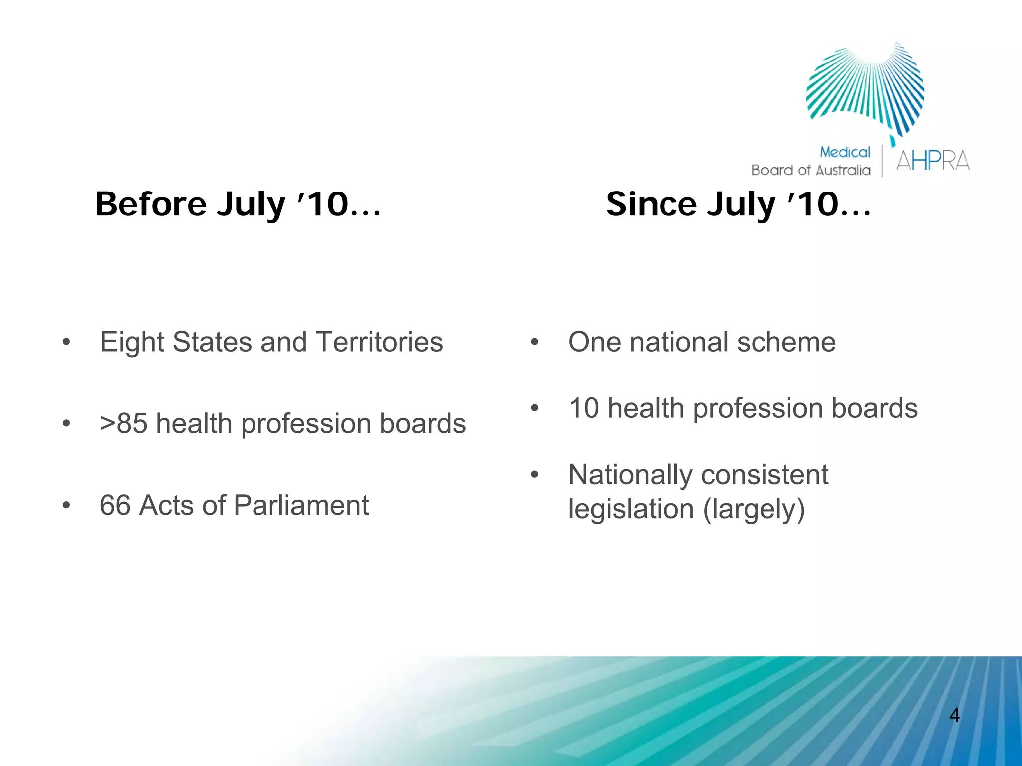 Before July ’10…                    Since July ’10…


• Eight States and Territories   • One national scheme

                                 • 10 health profession boards
• >85 health profession boards
                                 • Nationally consistent
• 66 Acts of Parliament            legislation (largely)




                                                                 4
 