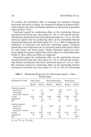 To examine the incremental effect of including the interaction between
innovation and drivers of equity, we examined the change in R-square (DR2
),
which indicates the value of including additional of interactions in particular
(Aiken  West, 1991).
Functional appeal has moderating effect on the relationship between
incremental innovation and value equity (b ¼ .56, po.01) and the relation-
ship between incremental innovation and brand equity (b ¼ .76, po.01). But
emotional appeal only has moderating effect on the relationship between
incremental innovation and brand equity (b ¼ .73, po.001). Comparing the
coefﬁcients of functional and emotional advertising appeal, functional
appeal plays more important role on increasing radical innovation’s effects
on value equity and brand equity. Neither functional appeal nor emo-
tional appeal can increase radical innovation’s effects on relationship equity
(Table 5). Thus, H4(a) and H6(a) are supported.
Functional appeal has moderating effect on the relationship between
incremental innovation and value equity (b ¼ .38, po.05) and the relation-
ship between incremental innovation and brand equity (b ¼ .43, po.001).
But emotional appeal has moderating effect on the relationship between
incremental innovation and value equity (b ¼ .43, po.05), the relationship
Table 5. Moderating Regression for Advertising Appeal – China
Radical Data.
Independent Variable Value Equity Relationship Equity Brand Equity
Model 1 Model 2 Model 1 Model 2 Model 1 Model 2
Functional appeals
Innovation .53 .14 .30 .40 .37 .16
Functional .12 .44 .19
Innovation function .56 .38 .76
F-value 47.02 34.67 14.59 10.66 32.49 19.79
Adjusted R2
.30 .33 .11 .12 .18 .22
DR2
.03 .01 .04
Emotional appeals
Innovation .53 .31 .30 .14 .37 .23
Emotional .22 .19 .07
Innovation emotion .16 .08 .73
F-value 58.74 39.07 16.23 10.78 61.01 27.38
Adjusted R2
.36 .36 .12 .12 .37 .41
DR2
.00 .00 .04
po.05; po.01; po.001.
HAO ZHANG ET AL.
128
 
