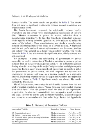 dummy variable. The mixed results are provided in Table 5. The sample
does not show a signiﬁcant relationship between market orientation and
organizational scope.
The fourth hypothesis concerned the relationship between market
orientation and the service versus manufacturing classiﬁcation of the ﬁrm
(H4: ‘‘Market orientation is greater in service industries than in
manufacturing industries’’). To test this hypothesis, individual responses
to the speciﬁc industry question (question 10) were recoded to reﬂect the
nature of the industry. Thus, manufacturing was clearly a manufacturing
industry and transportation was coded as a service industry. A regression
analysis was performed with market orientation as the dependent variable
and industry type entered as a dummy independent variable. The results,
shown in Table 5, are not statistically signiﬁcant; thus, this hypothesis was
not supported.
H5 attempted to assess the relationship of government or private
ownership on market orientation. (‘‘Market orientation is greater in private
industry than in the government/public sector.’’) The instrument question
dealing with the ownership of the subject’s organization used eight response
categories. Each category was assessed and categorized as mainly in either
the government or private sector, and each response was recoded into
government or private and used as a dummy variable in a regression
analysis. Marketing orientation was the dependent variable. The regression
results are shown in Table 5. Signiﬁcant results are shown. The results
support the hypothesis.
The sixth hypothesis, concerning the relationship between ﬁrm size and
level of market orientation, states, ‘‘Large ﬁrms are more market oriented
than small ﬁrms.’’ For the question about the size of the respondent’s
organization, the data were recoded into three categories: small, medium,
and large. In order to use the data as dummy variables, a second category
was created to accommodate the third value, large. To test this hypothesis,
Table 5. Summary of Regression Findings.
Independent Variable Dependent Variable China Sample
H3: Organizational scope Market orientation F ¼ 1.23, p ¼ .274
H4: Industry type (service versus mfg) Market orientation F ¼ .015, p ¼ .748
H5: Economic sector (private versus government) Market orientation F ¼ 6.99, p ¼ .011
H6: Organization size Market orientation F ¼ .049, p ¼ .826
H7: Managerial level Market orientation F ¼ .508, p ¼ .479
Hallmarks in the Development of Marketing 167
 